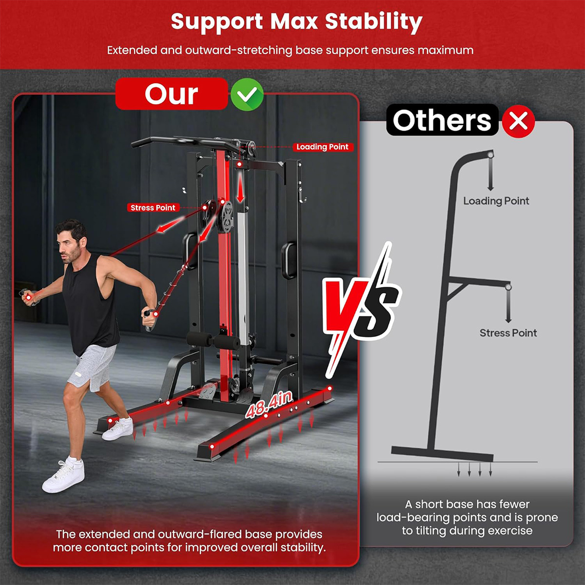 Pooboo Home Gym Machine - High - Home Gym Leg Machine 评论和价格