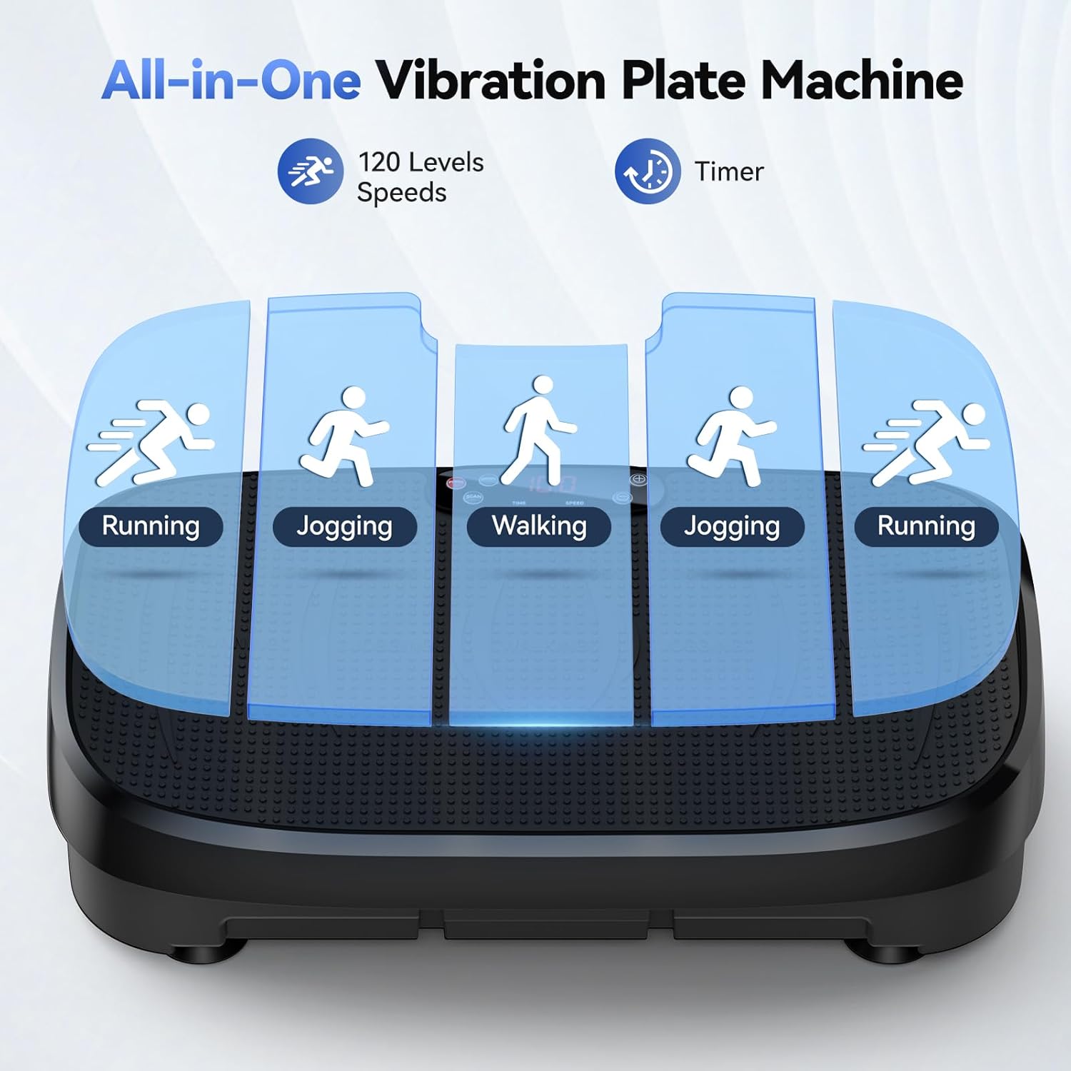 Vibration Plate Fat Burning Fi - Home Gym Online 评论和价格