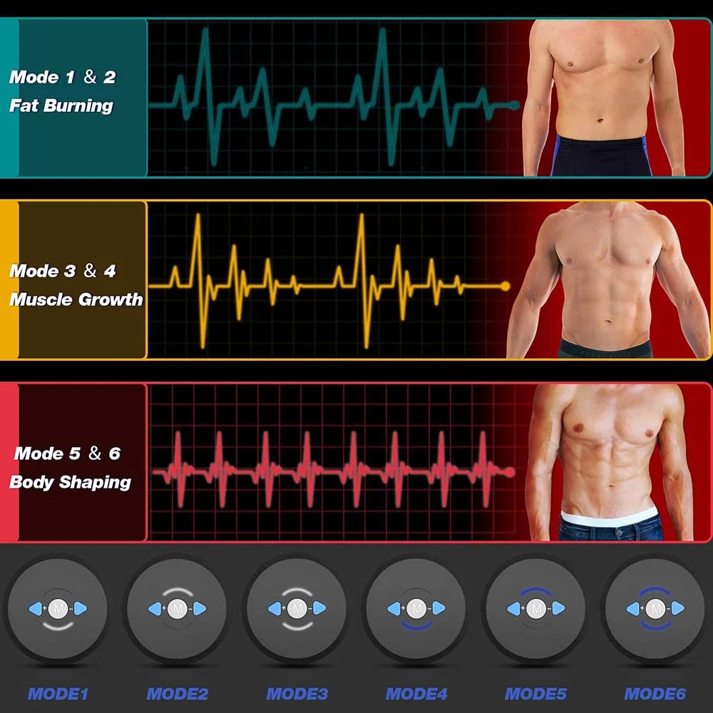 EMS Abdominal Muscle Stimulato - Home Gym Hack 评论和价格