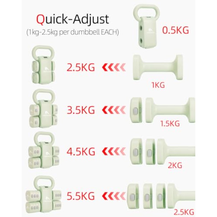 Home gym dumbbell set: 4-in-1  - Home Gym Set 评论和价格